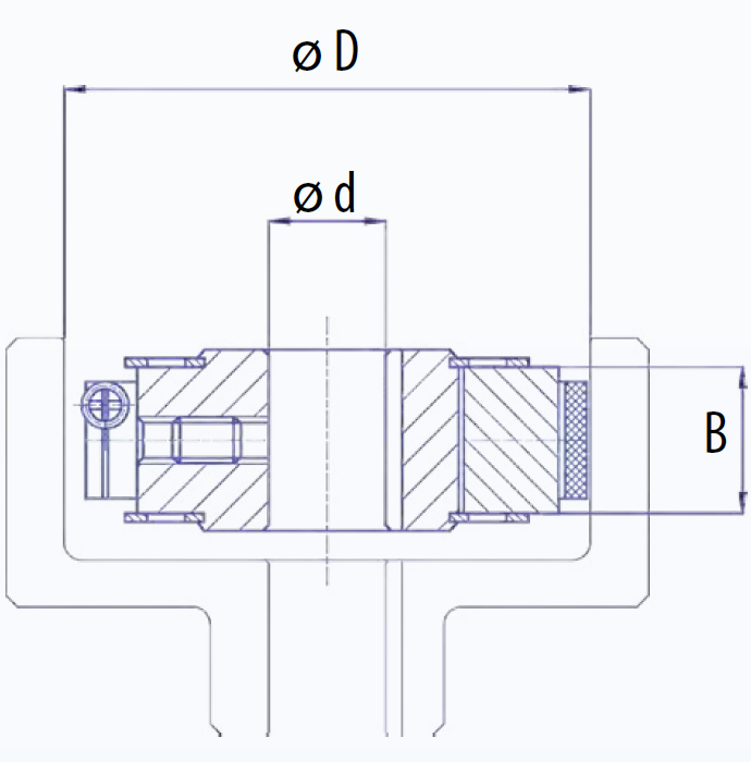 S-Type cross section and sketch